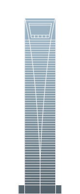上海環(huán)球金融中心